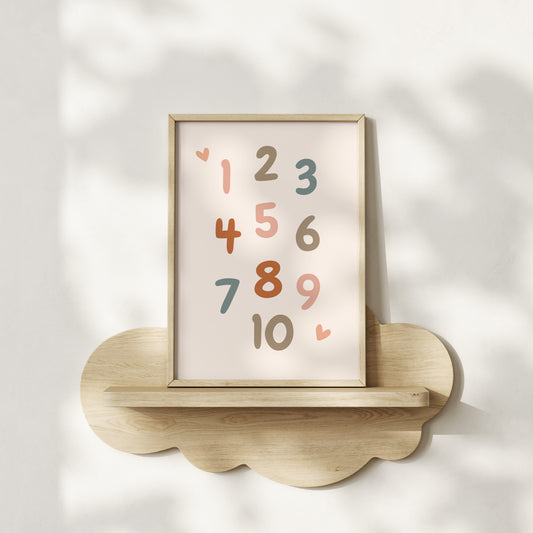 Colourful Numbers